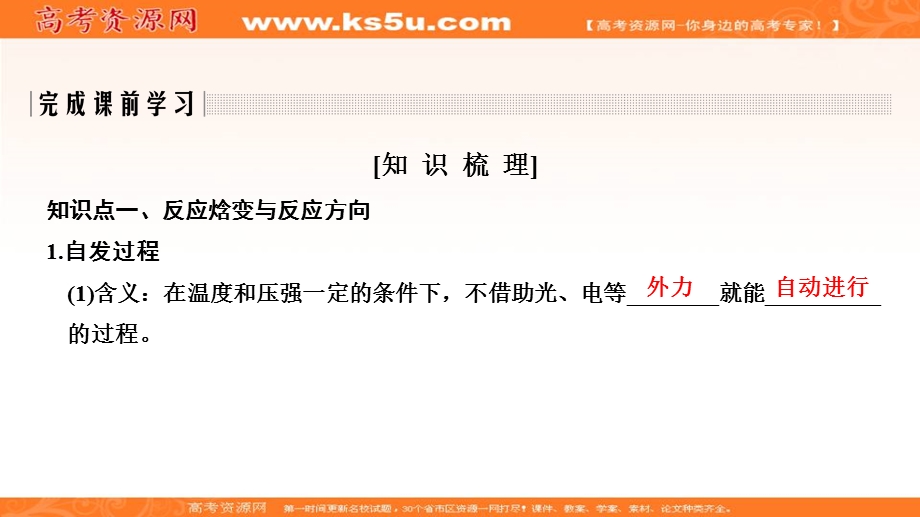 2020化学新素养同步鲁教选修四课件：第2章 第1节　化学反应的方向 .ppt_第2页