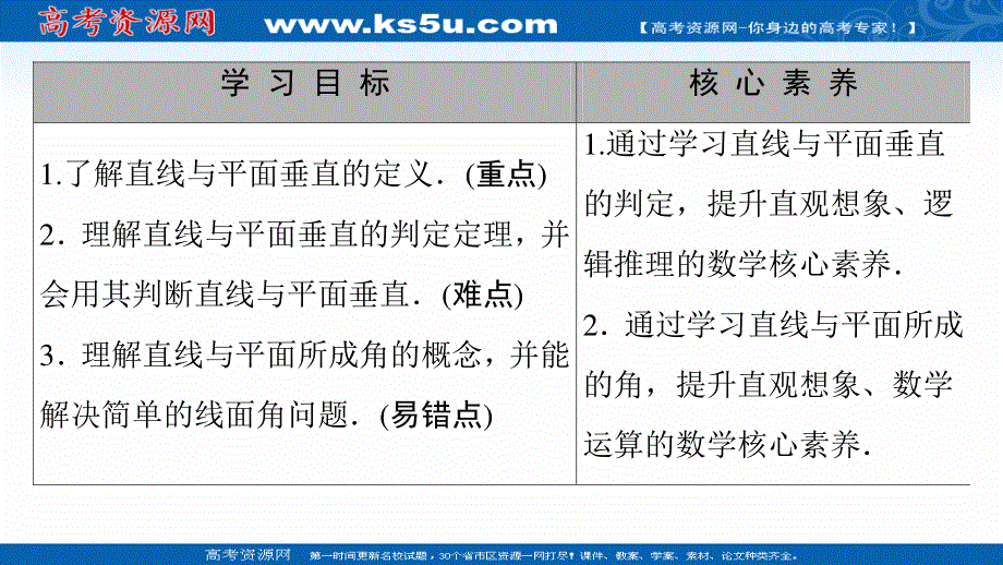 2020-2021学年人教A版数学必修2课件：第2章 2-3 2-3-1　直线与平面垂直的判定 .ppt_第2页