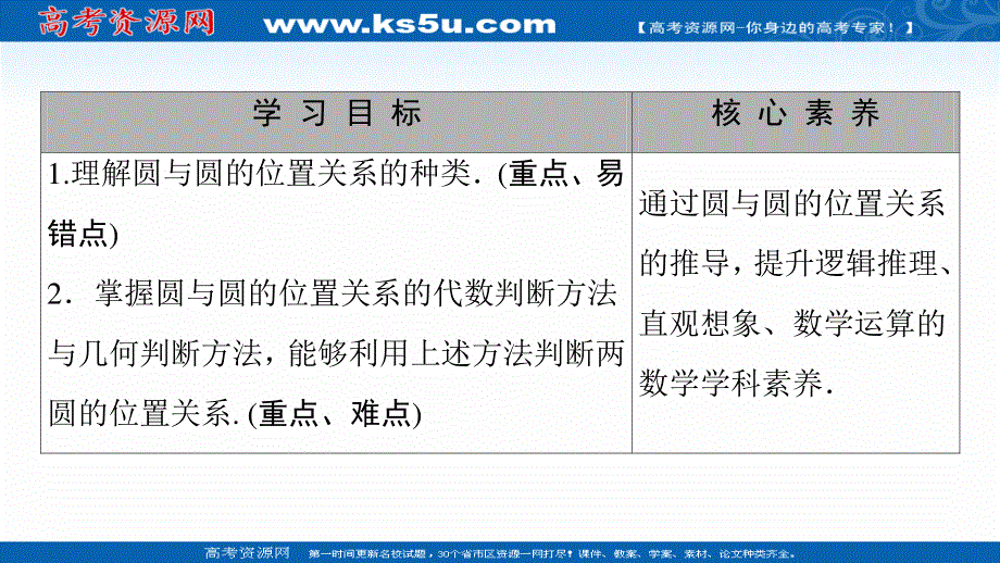 2020-2021学年人教A版数学必修2课件：第4章 4-2 4-2-2　圆与圆的位置关系 .ppt_第2页