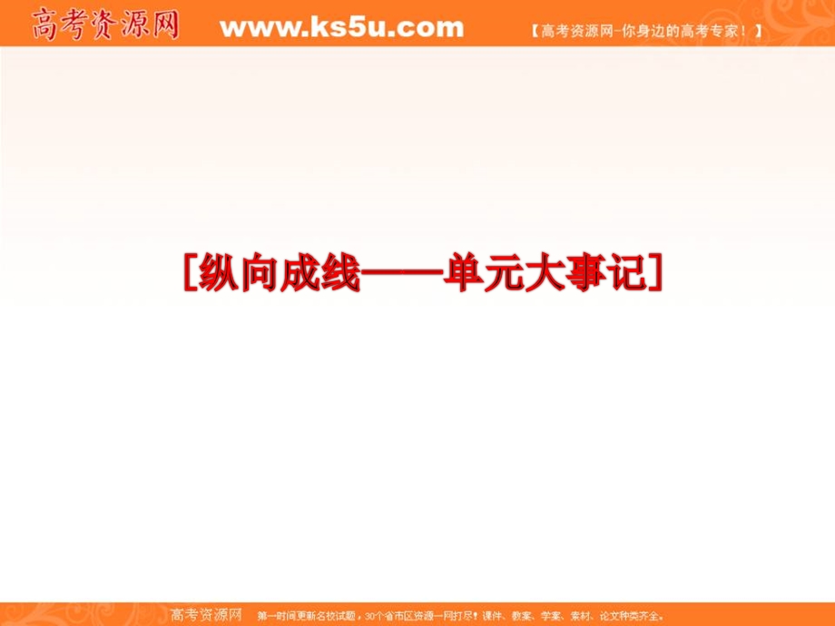 三维设计2013届高考历史（人教版）一轮复习课件：第七单元 串点成面 单元大事记 历史同期声 知识集成块.ppt_第3页