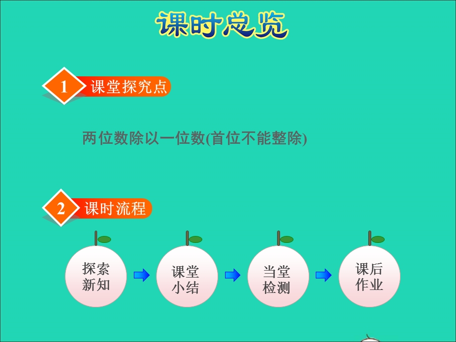 2021三年级数学上册 四 两、三位数除以一位数第4课时 笔算两位数除以一位数（首位不能整除）授课课件 苏教版.ppt_第3页