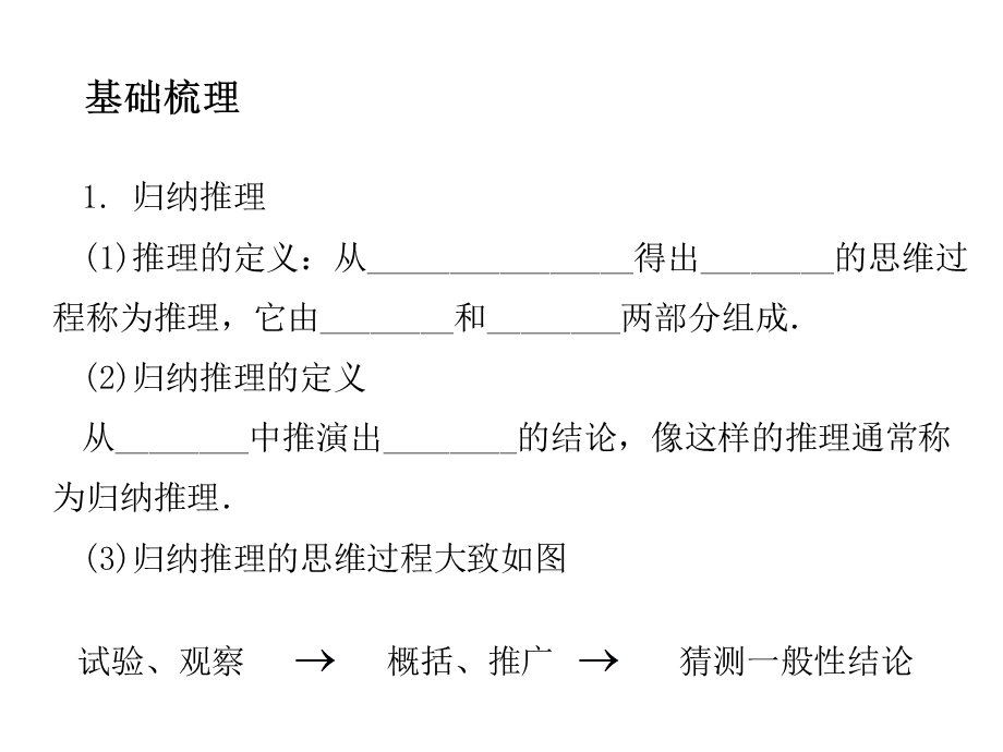 2012学案与评测理数苏教版：第11单元 第三节合情推理与演绎推理（课件）.ppt_第2页