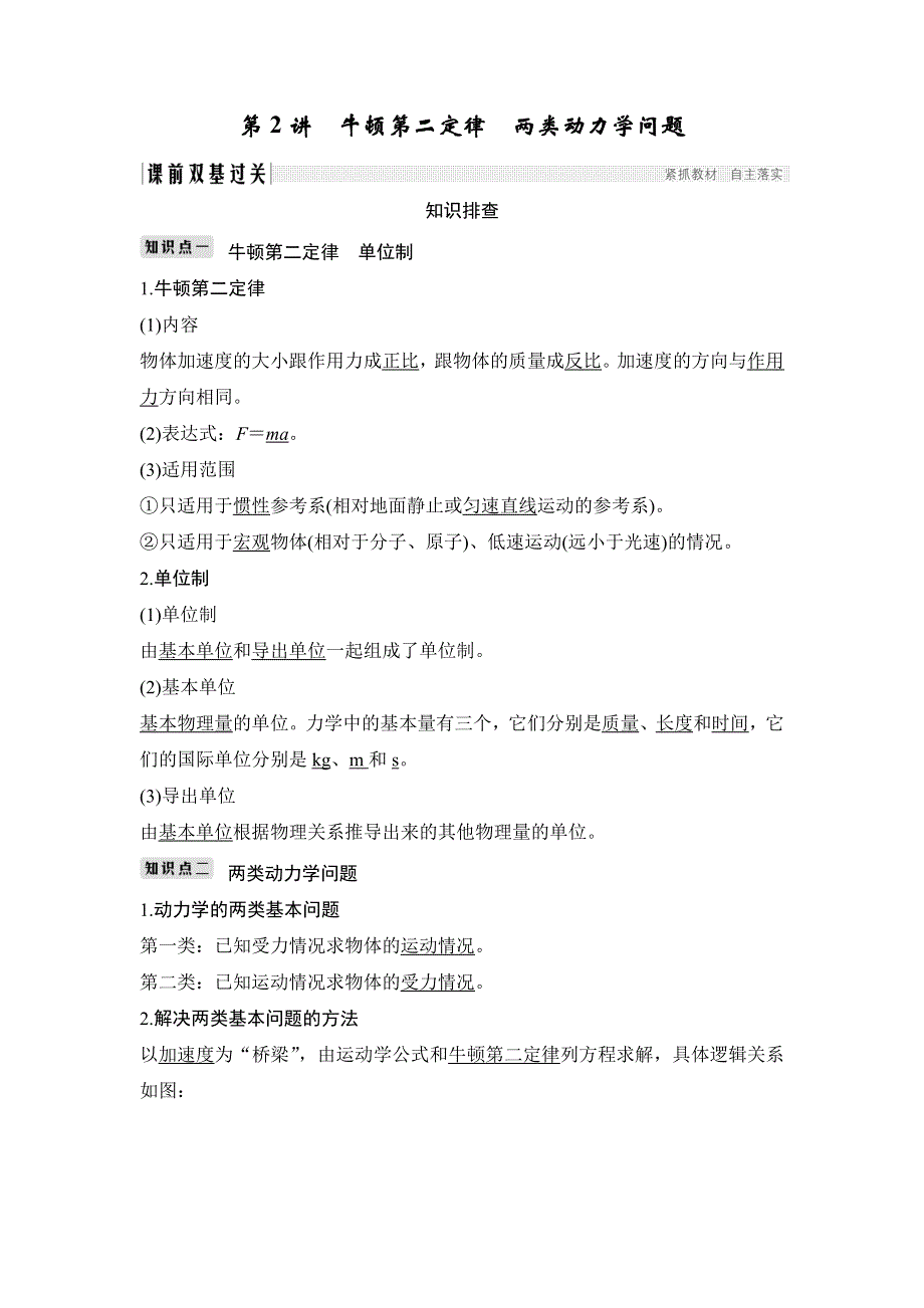 2020版物理优一轮江苏专用版讲义：第三章 牛顿运动定律 第2讲 WORD版含答案.doc_第1页