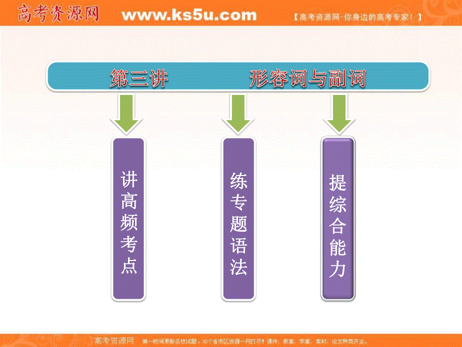 三维设计2012高考英语二轮专题辅导与测试之语法第二部分 专题一 第三讲 形容词与副词.ppt_第3页