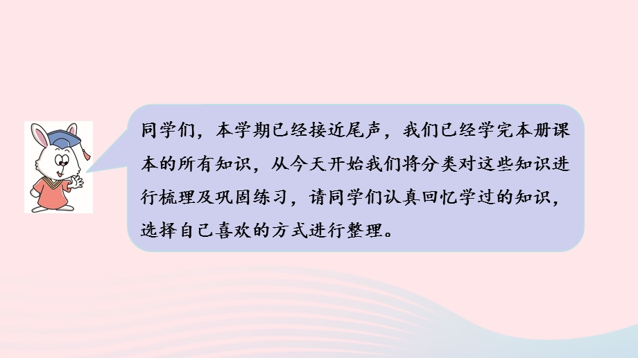 2023三年级数学下册 整理与评价第1课时 年月日教学课件 冀教版.pptx_第2页