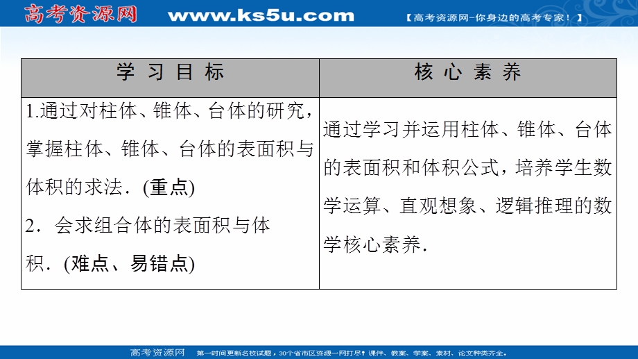 2020-2021学年人教A版数学必修2课件：第1章 1-3 1-3-1　柱体、锥体、台体的表面积与体积 .ppt_第2页