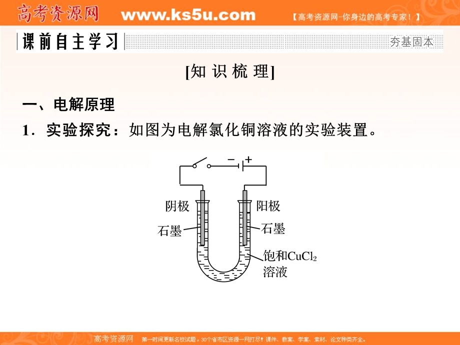 2020化学新素养同步苏教必修二课件：专题2 第3单元 第2课时　电能转化为化学能 .ppt_第3页