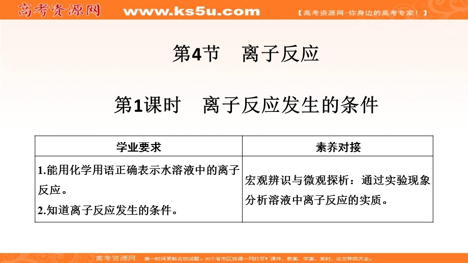 2020化学新素养同步鲁教选修四课件：第3章 第4节 第1课时　离子反应发生的条件 .ppt_第1页