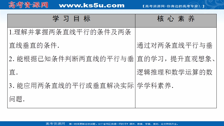 2020-2021学年人教A版数学必修2课件：第3章 3-1 3-1-2　两条直线平行与垂直的判定 .ppt_第2页