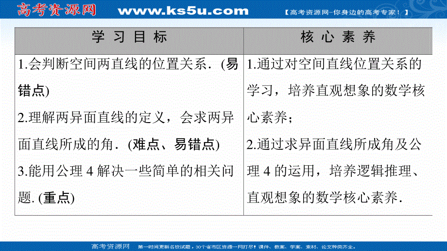 2020-2021学年人教A版数学必修2课件：第2章 2-1 2-1-2　空间中直线与直线之间的位置关系 .ppt_第2页