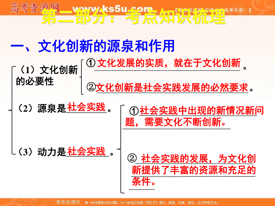 2013学年高二政治精品课件：第五课《文化创新》（新人教版必修3）.ppt_第3页