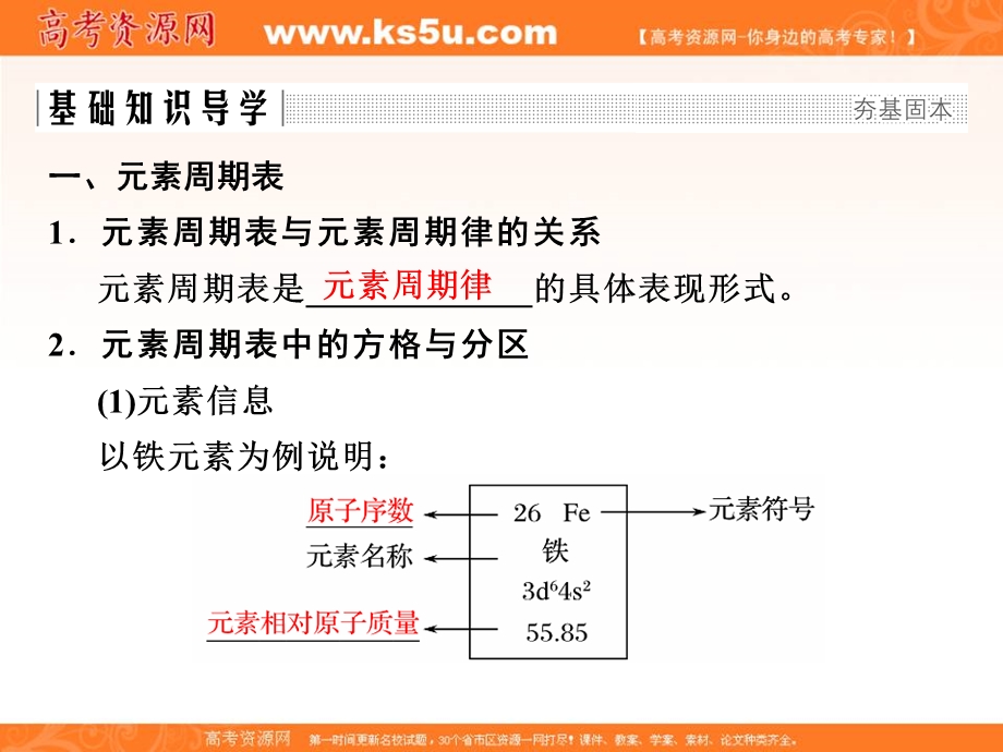 2020化学新素养同步鲁科必修二课件：第1章 第2节 第2课时　元素周期表 .ppt_第3页