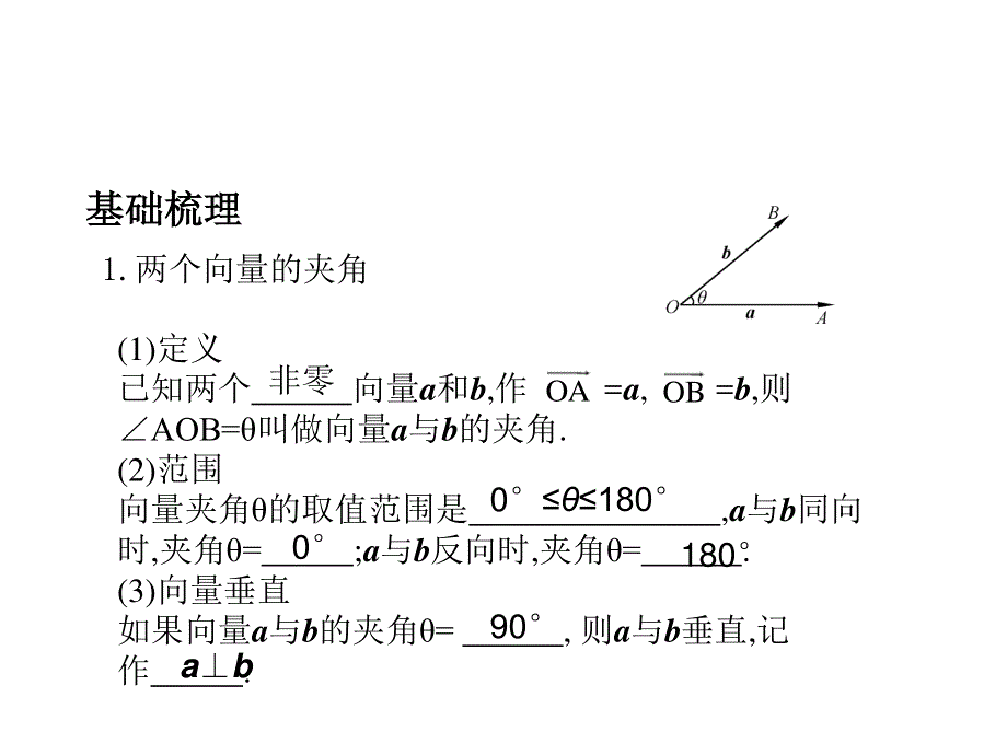 2012学案与评测理数苏教版：第5单元 第三节平面向量的数量积及平面向量的应用举例（课件）.ppt_第2页