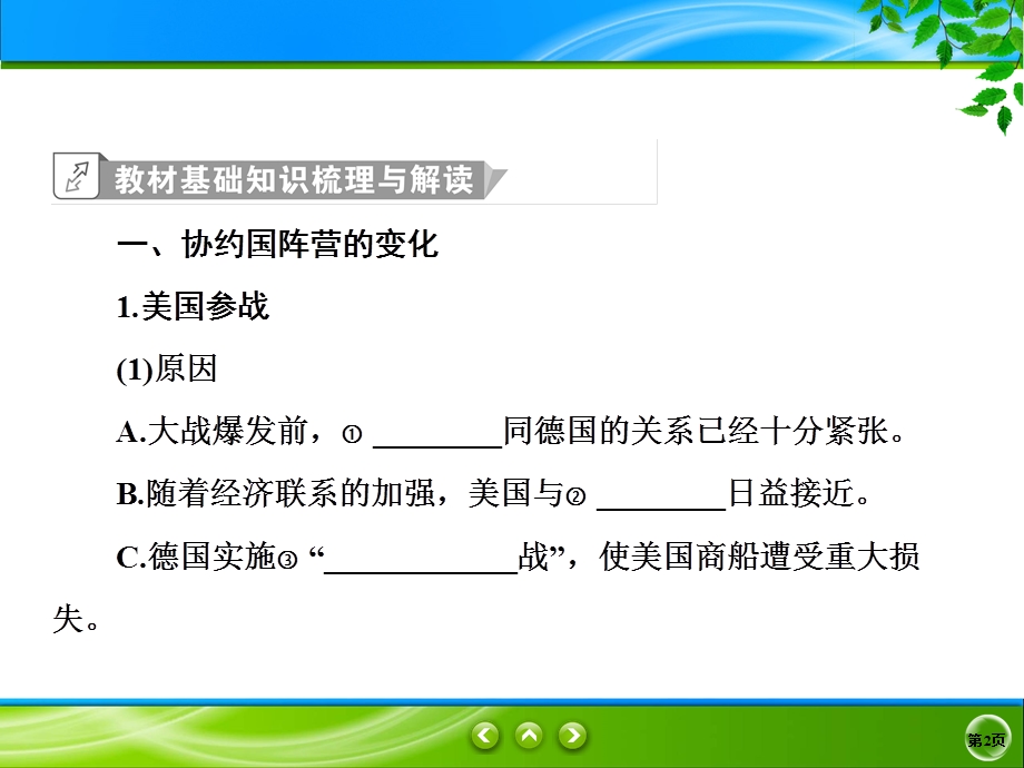 2019-2020学年人教版历史选修三同步课件：1单元3　同盟国集团的瓦解 .ppt_第2页