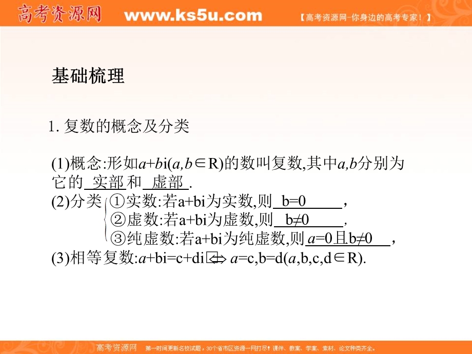 2012学案与评测文数苏教版（课件）：第5单元第4节数系的扩充与复数的引入.ppt_第2页