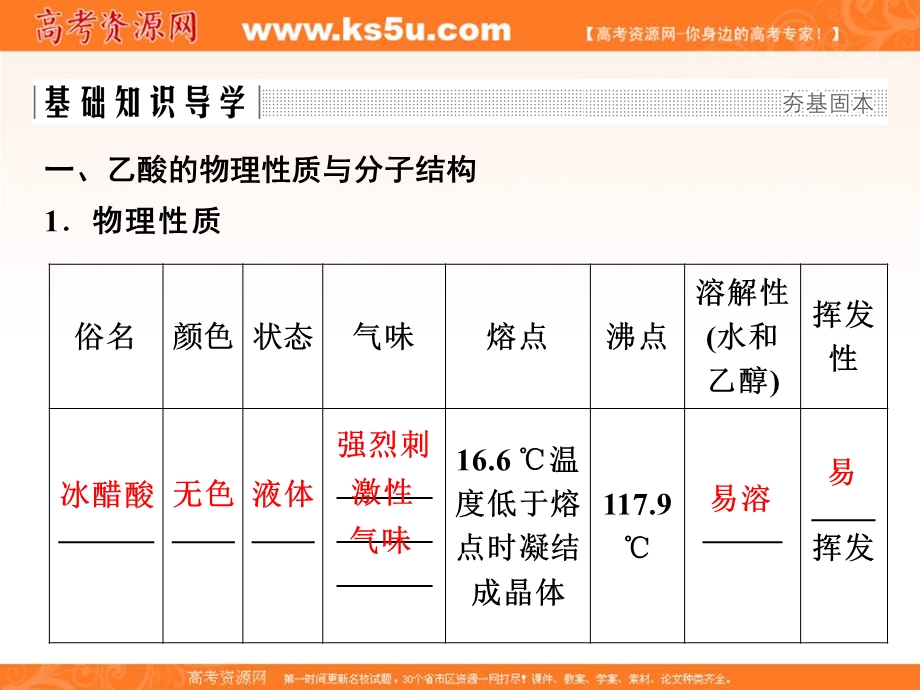 2020化学新素养同步鲁科必修二课件：第3章 第3节 第2课时　乙酸 .ppt_第3页