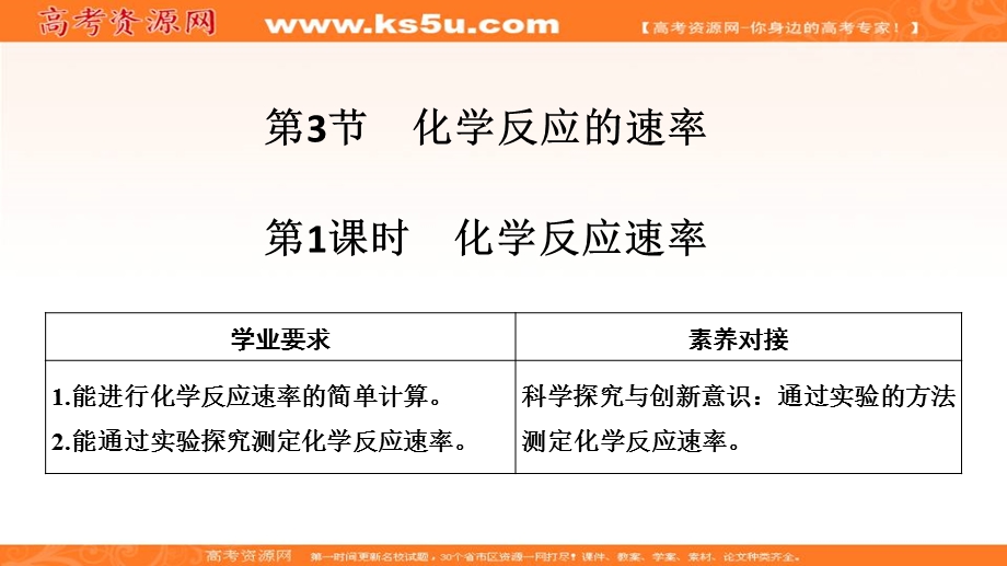 2020化学新素养同步鲁教选修四课件：第2章 第3节 第1课时　化学反应速率 .ppt_第1页