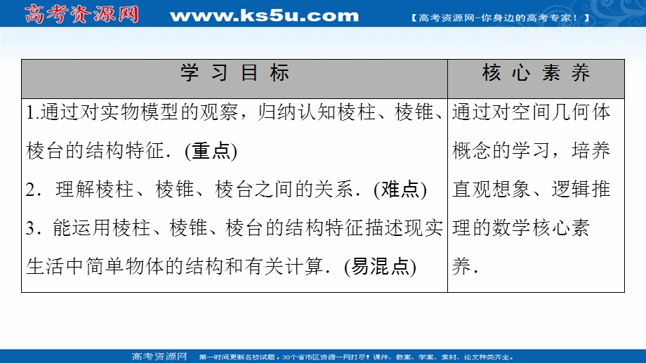 2020-2021学年人教A版数学必修2课件：第1章 1-1 第1课时　棱柱、棱锥、棱台的结构特征 .ppt_第2页