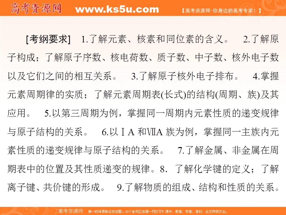 2018届高三化学二轮复习课件 专题5 物质结构和元素周期律-考点1原子结构化学键30张 .ppt_第3页