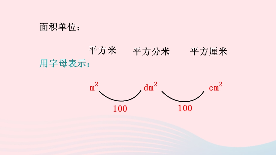 2023三年级数学下册 六 长方形和正方形的面积第8课时 复习（1）课件 苏教版.pptx_第3页