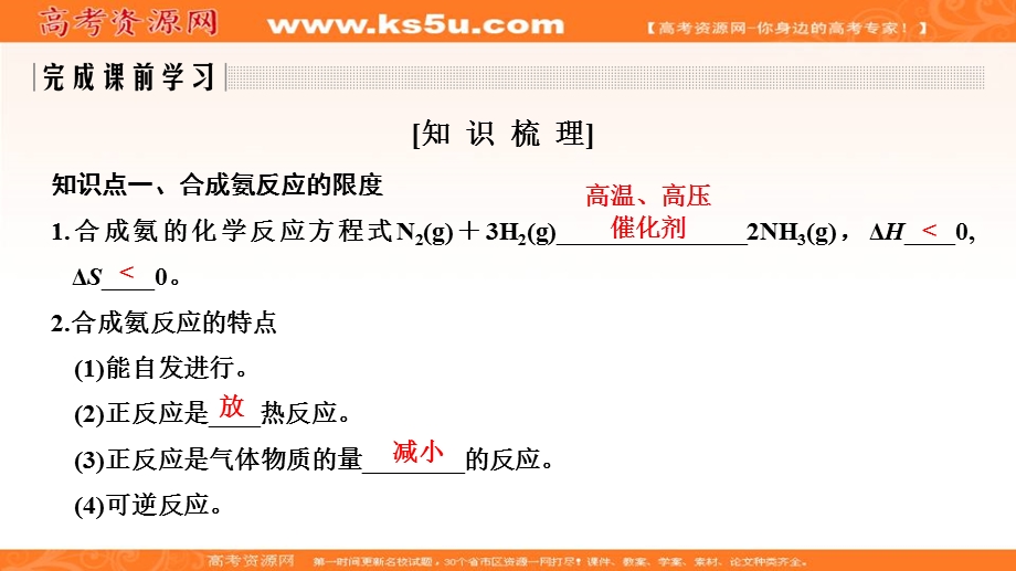 2020化学新素养同步鲁教选修四课件：第2章 第4节　化学反应条件的优化——工业合成氨 .ppt_第2页