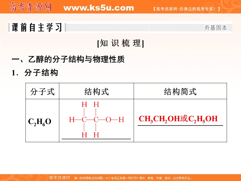 2020化学新素养同步苏教必修二课件：专题3 第2单元 第1课时　乙醇 .ppt_第3页