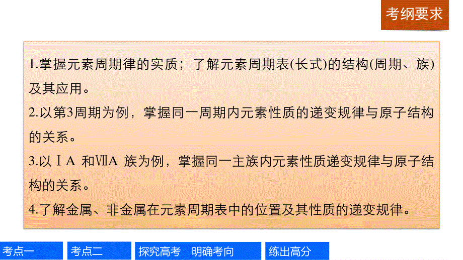 2017版高考化学（鲁科版）一轮复习课件：第5章 第17讲 元素周期律和元素周期表 .pptx_第2页