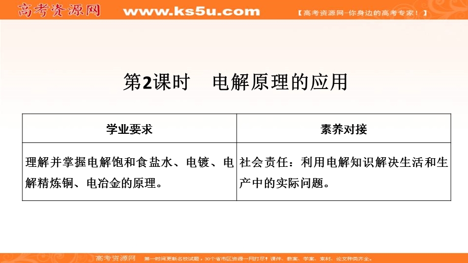 2020化学新素养同步鲁教选修四课件：第1章 第2节 第2课时　电解原理的应用 .ppt_第1页