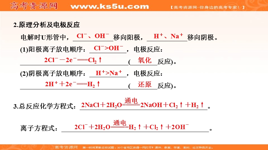 2020化学新素养同步鲁教选修四课件：第1章 第2节 第2课时　电解原理的应用 .ppt_第3页