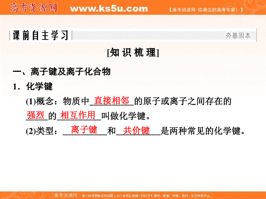 2020化学新素养同步苏教必修二课件：专题1 第2单元 第1课时　离子键 .ppt_第3页