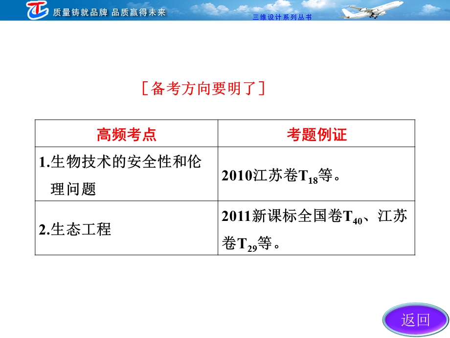 三维设计2012高考生物二轮复习课件：第一部分专题八 第三讲.ppt_第3页