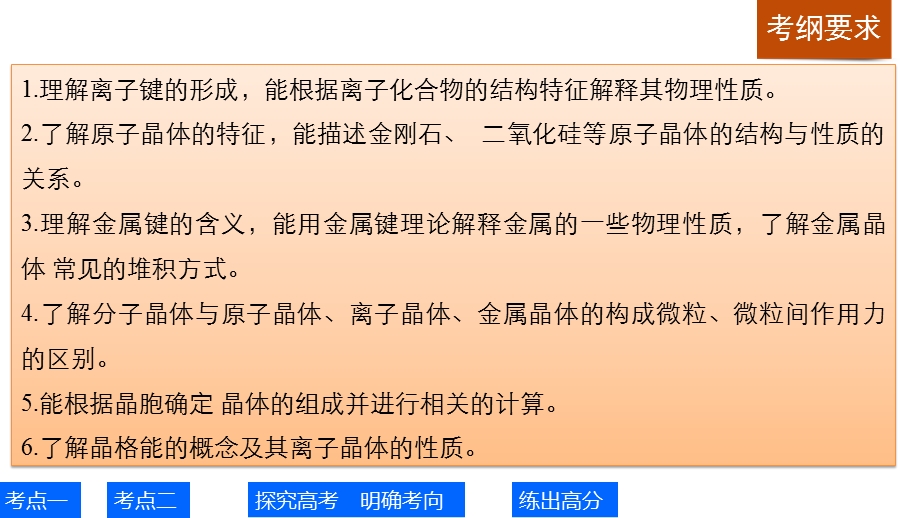 2017版高考化学（鲁科版）一轮复习课件：第12章 第41讲 物质的聚集状态与物质性质 .pptx_第2页