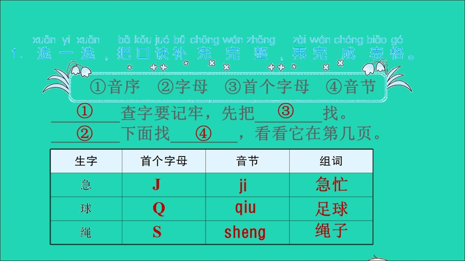 2022一年级语文下册 第3单元 语文园地习题课件 新人教版.ppt_第2页