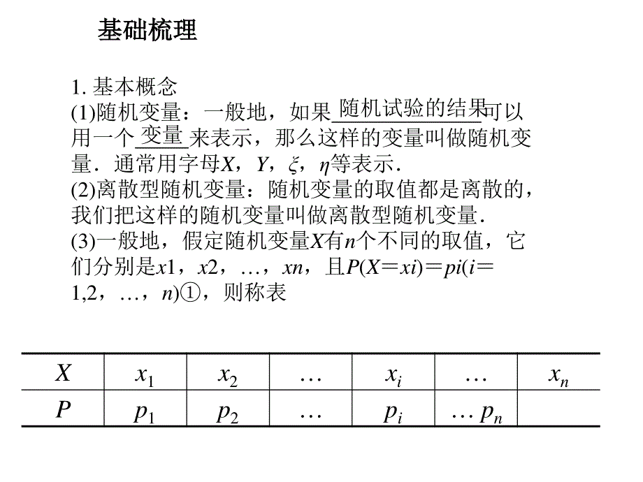 2012学案与评测理数苏教版：第13单元 第五节离散型随机变量及其概率分布、超几何分布（课件）.ppt_第2页