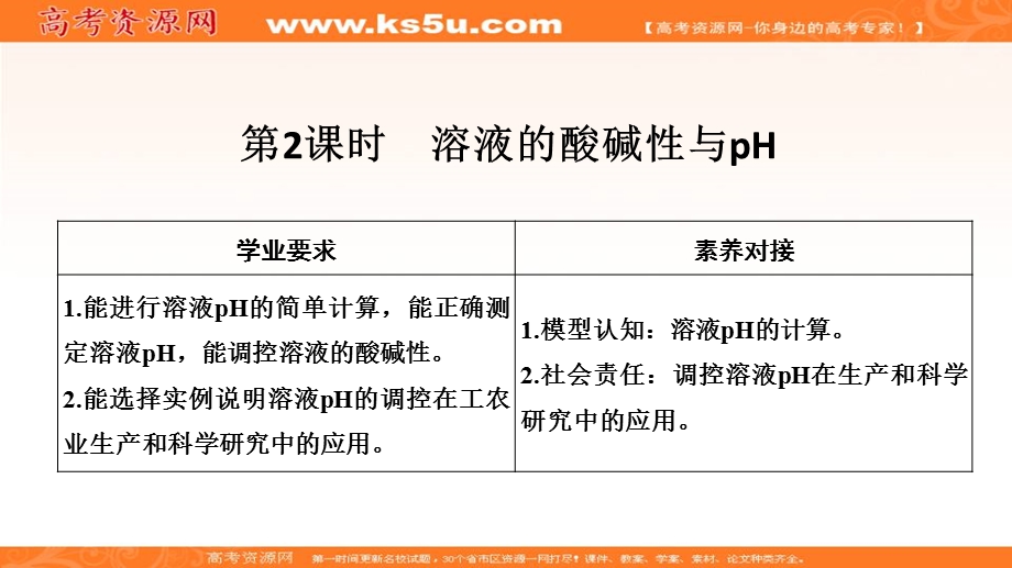 2020化学新素养同步鲁教选修四课件：第3章 第1节 第2课时　溶液的酸碱性与PH .ppt_第1页