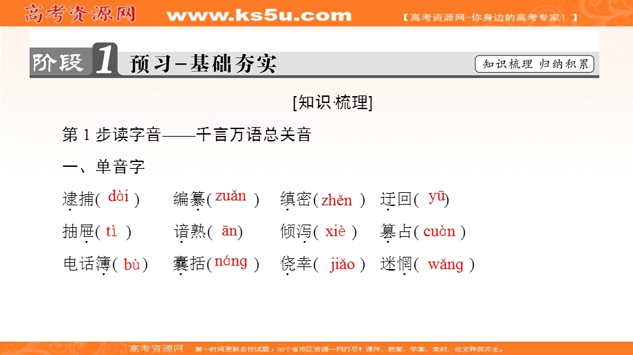 2016-2017学年苏教版高中语文选修（短篇小说选读）课件：5 交叉小径的花园—献给维克托里亚 奥坎波 .ppt_第2页