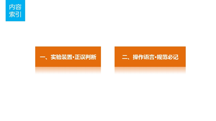 2017版高考化学人教版（全国）一轮复习课件：排查落实练九实验装置、操作规范必记 .pptx_第2页