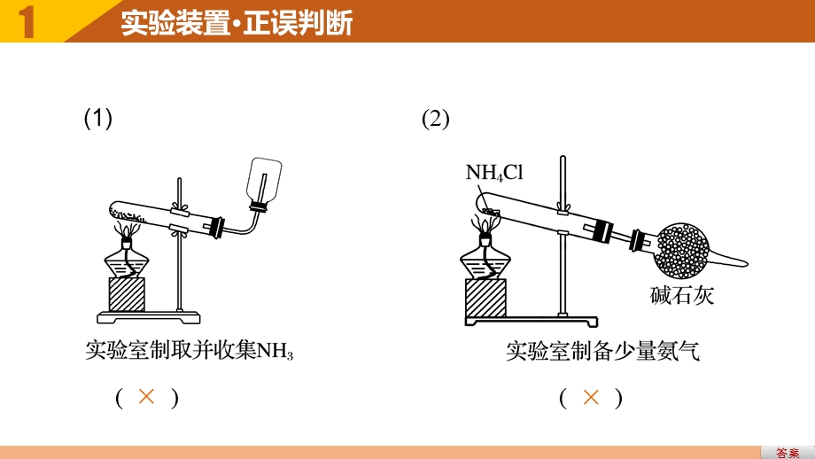 2017版高考化学人教版（全国）一轮复习课件：排查落实练九实验装置、操作规范必记 .pptx_第3页