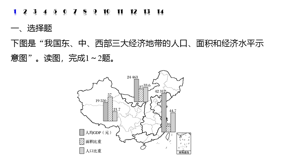 2017版地理大一轮复习人教版（全国）课件：必修3 第1章 地理环境与区域发展 专项突破练9 .pptx_第2页