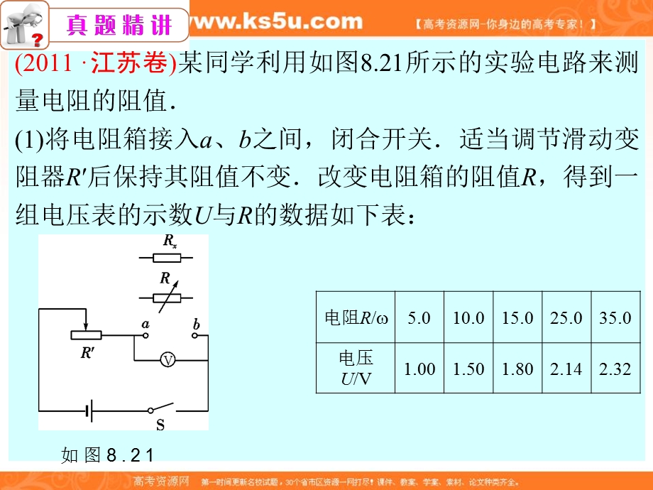 2012学海导航高考物理二轮总复习专题导练（江苏专版）课件：专题8 第2课时 电学实验.ppt_第2页