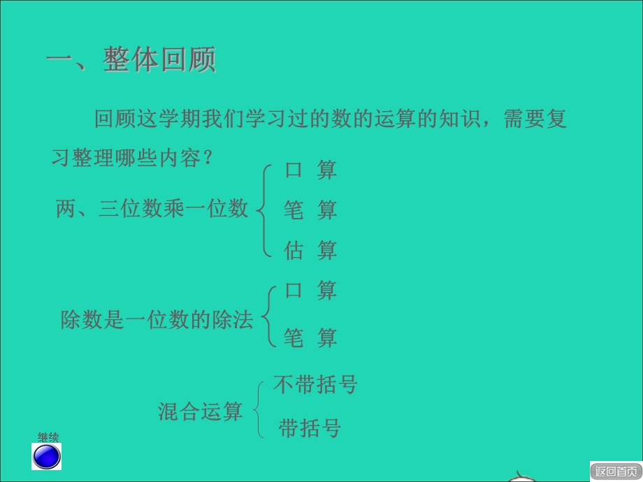 2021三年级数学上册 回顾整理（1）整数乘除法课件 青岛版六三制.ppt_第2页