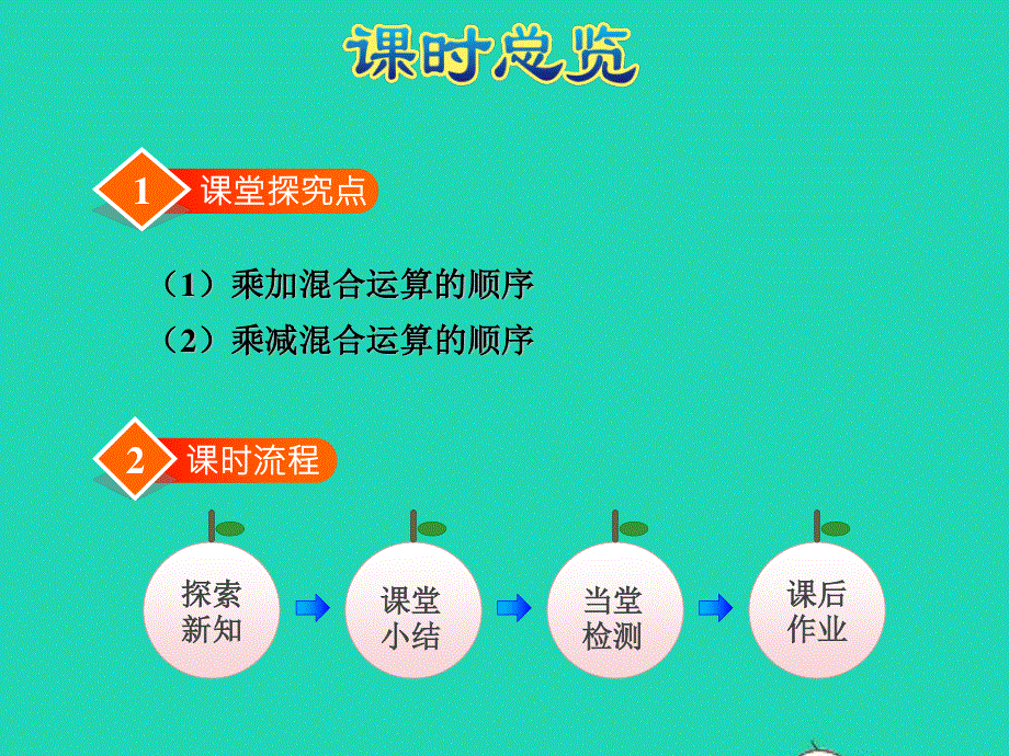 2021三年级数学上册 第1单元 混合运算第1-2课时 小熊购物授课课件 北师大版.ppt_第2页