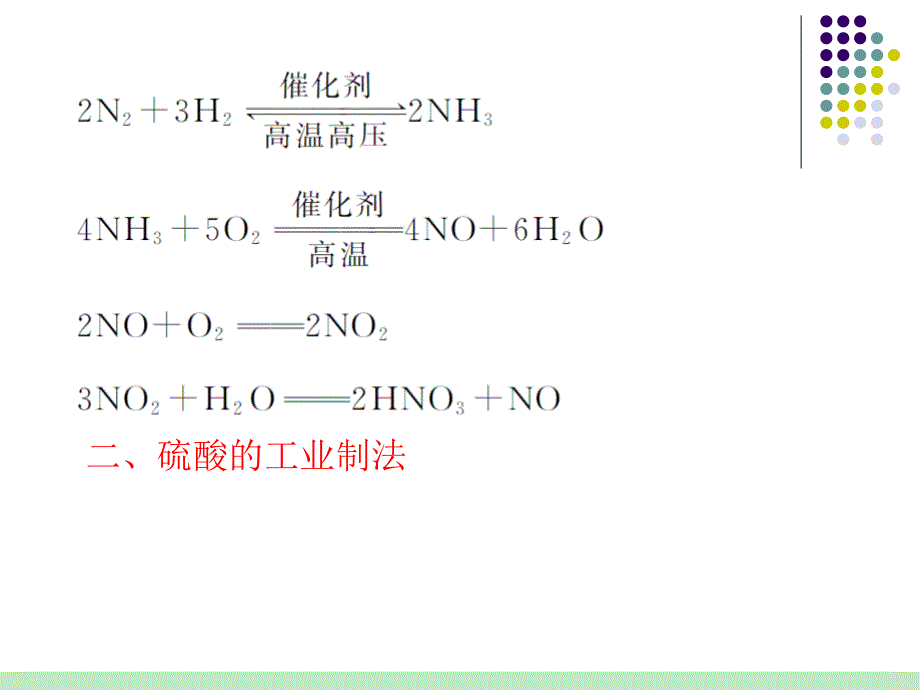 2012届人教版化学总复习（第1轮）课件：第8单元第34讲化学与技术素材及应用(1).ppt_第3页