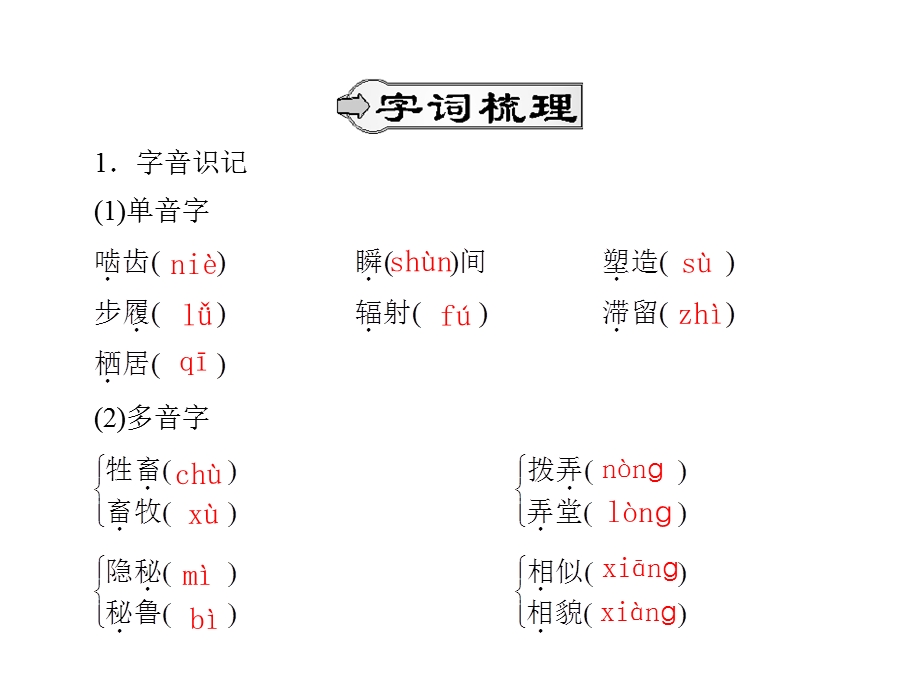 2014年粤教版语文必修3精品课件 第二单元6 寂静的春天(节选).ppt_第3页