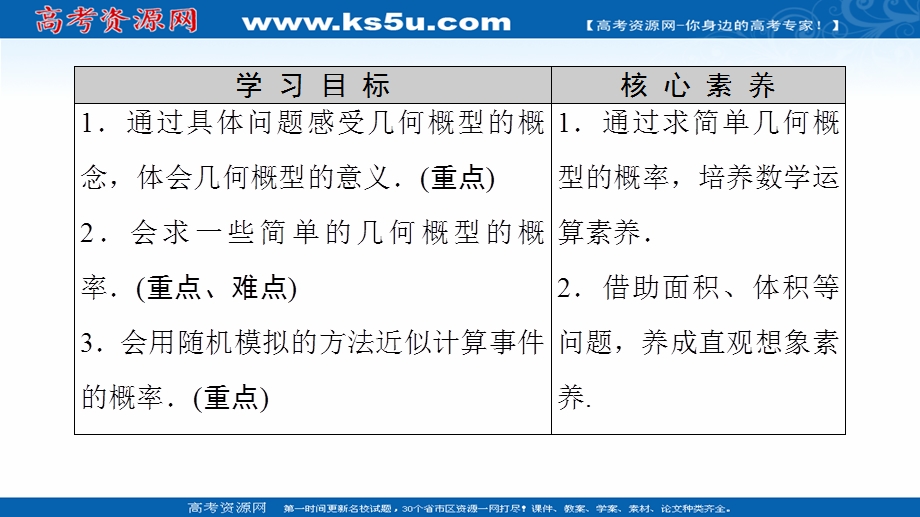 2020-2021学年人教A版数学必修3课件：第3章 3-3 3-3-1　几何概型 3-3-2　均匀随机数的产生 .ppt_第2页