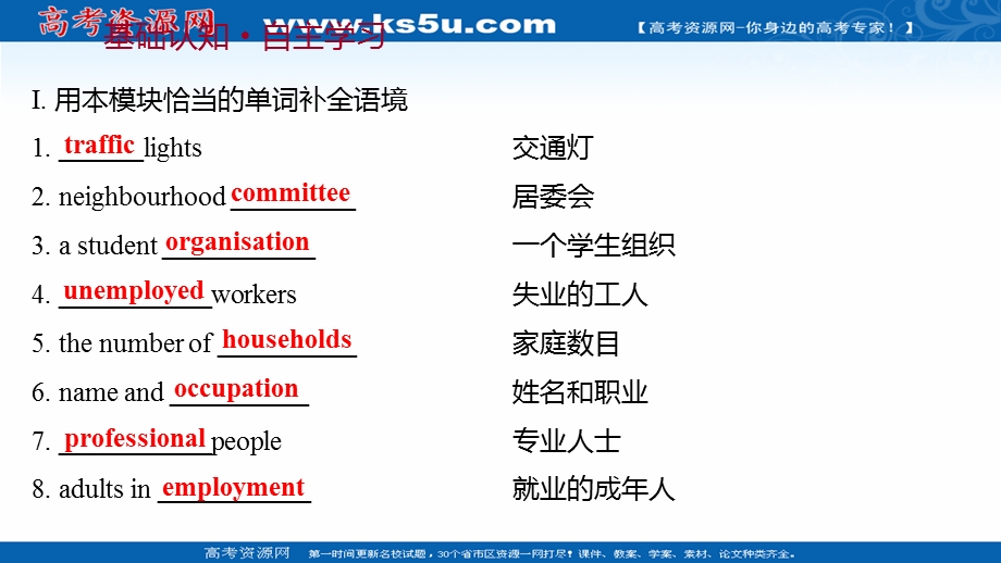 2021-2022学年外研版英语必修1课件：MODULE 4—3 INTEGRATING SKILLS .ppt_第2页