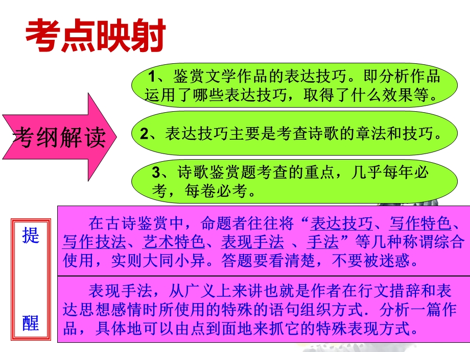 三维设计高考总复习“时空课堂 ”名师课堂精品课件3表现手法——如何写诗.ppt_第3页