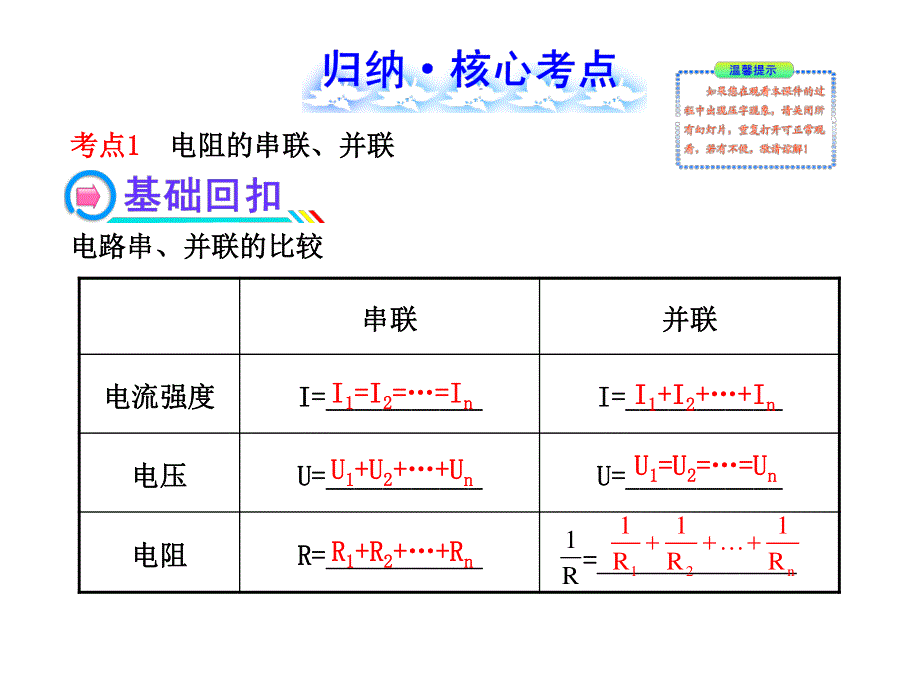 2014年高中物理广西专用一轮复习课件：10.2电路　电路的基本规律.ppt_第2页