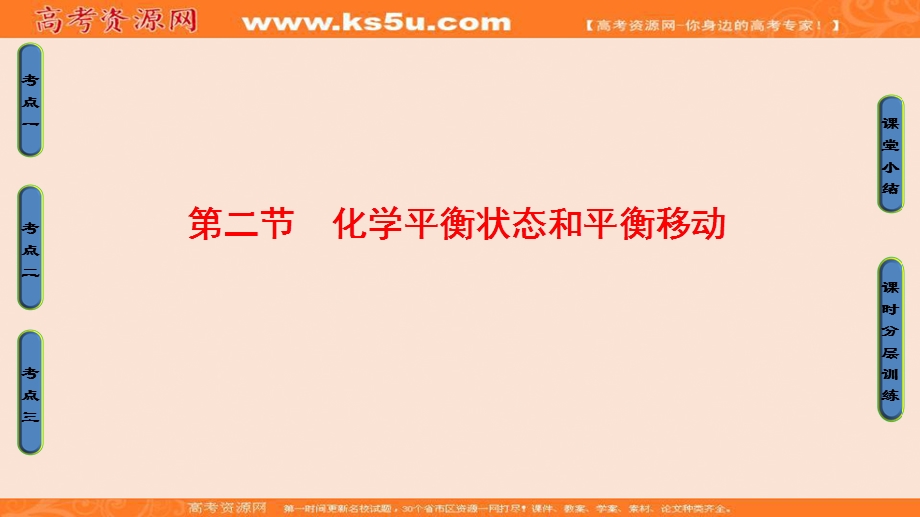 2018届高三化学（人教版）一轮复习：第7章 第2节　化学平衡状态和平衡移动 .ppt_第1页