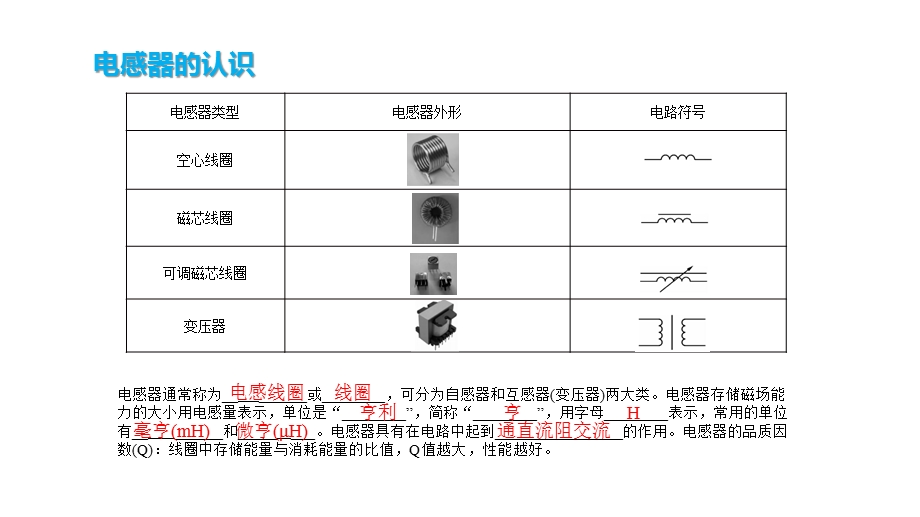 06 电感器、继电器等其他设备的认识 课件-2022届高三苏教版通用技术二轮专题复习.pptx_第1页